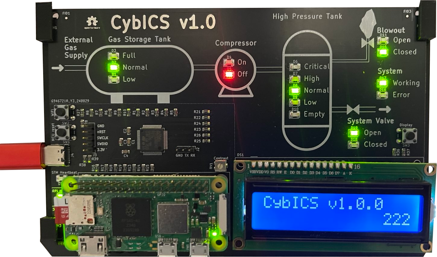 CybICS Hardware Setup
